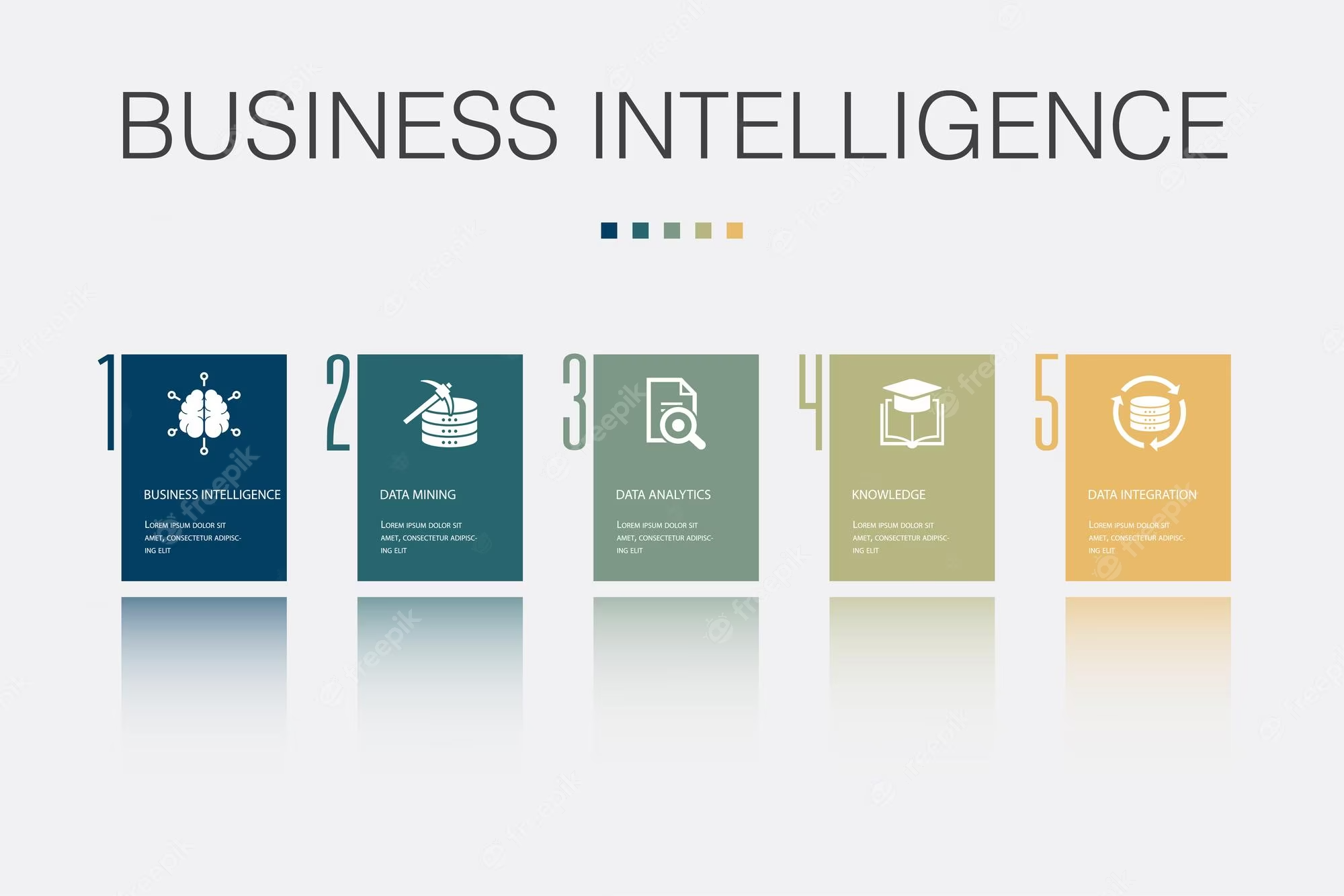 The Power of Data Analytics: Why a Fully Integrated Cloud-Based Platform is Your Competitive Advantage