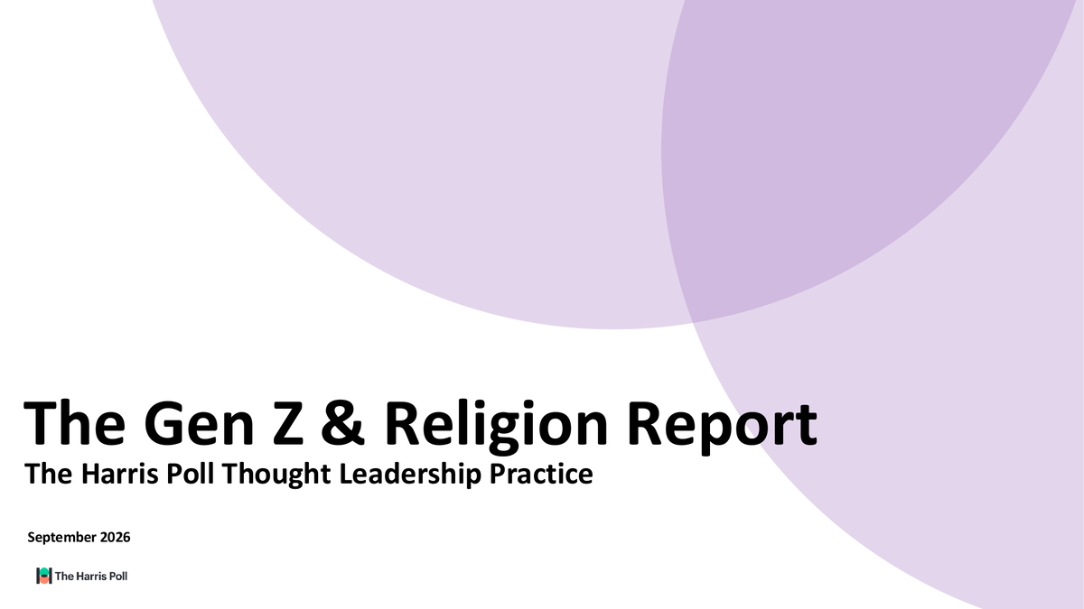 One in Three Gen Z Adults Identify as Religious, the Highest of Any Generation
